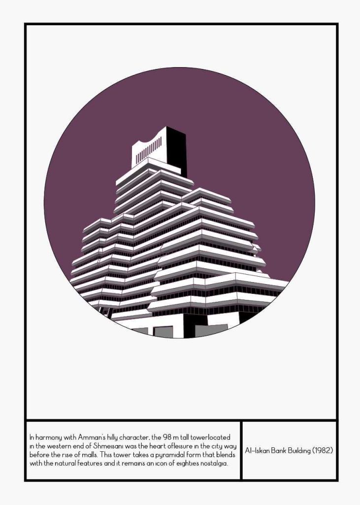 Al Iskan Building