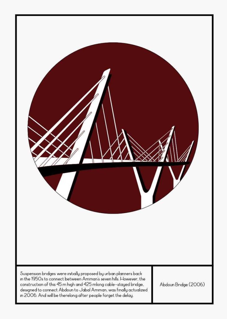 Abdoun Bridge