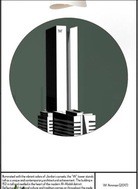W Amman